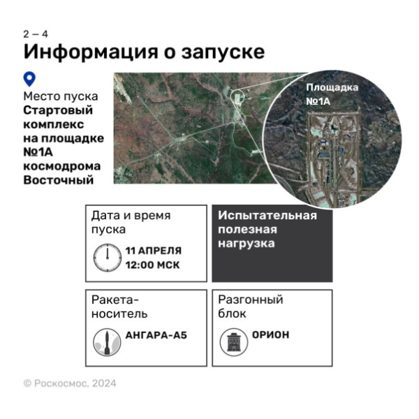 Госкомиссия допустила первую ракету &laquo;Ангара-А5&raquo; к пуску 11 апреля