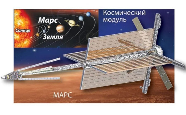 Россия в дальнем космосе &ndash; впереди планеты всей