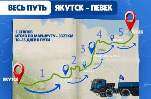 Красивое. Новый российский арктический грузовик КАМАЗ-6345 успешно прошел 3300-километровый маршрут в Арктике